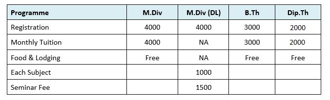 Fees Structure